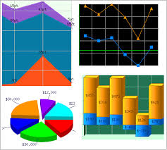 Text Sets For Graphs Lessons Tes Teach