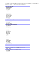 We are very proud of the nonprofit professionals who earned their Nonprofit  Center Certificates in 2018, some in as few as five