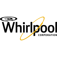 Kitchenaid stand mixer cover 4.5 qtrade account. How To Buy Whirlpool Corporation Stock 03 June Price 233 54