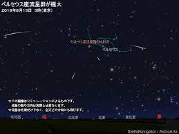 Feb 17, 2021 · 夏の夜空の風物詩、ペルセウス座流星群。2021年は8月13日が最も流星が見られる極大日と予想され、日本は観測に良い条件が整っていると言われているので、いつもよりたくさんの流れ星が見えるかも！ 2019å¹´8æœˆ13æ—¥ ãƒšãƒ«ã‚»ã‚¦ã‚¹åº§æµæ˜Ÿç¾¤ãŒæ¥µå¤§ ã‚¢ã‚¹ãƒˆãƒ­ã‚¢ãƒ¼ãƒ„