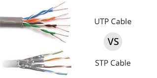 Rj45 modular plugs and jacks for. An Overview Of Cat6 Cable And Its Applications Fs Community