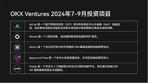 OKX Ventures Q3 季报：仍聚焦比特币、以太坊、AI 等主流生态 ...