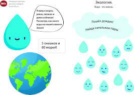 Ход урока