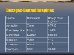 Valium Vs Klonopin Dosage Chart