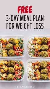 Pin On Easy Weight Loss Tips