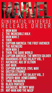 You Can Of Course Watch Them In Release Order For A Satisfying Viewing Experience Marvel Cinematic Universe Movies Marvel Movies List Marvel Movies In Order