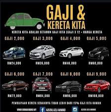 Cuma, jangan lupa untuk transfer ncd daripada insurer lama kepada yang baru. Ad Ø¯Ø± ØªÙˆÛŒÛŒØªØ± Cara Nak Semak Kelayakan Kewangan Sebelum Beli Kereta Cth Gaji Rm2k Setahun Rm24k Kereta Yang Layak Dengan Gaji Anda Seperti Dibawah Hidup Di Bawah Kemampuan Tapi Kalau