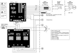 For many years, diesel engines have mostly used electric motors to crank them over to start the combustion process. Stamford Generator 750 Kva Wiring Diagram Wiring Diagrams Conservation
