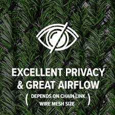 Maybe you would like to learn more about one of these? Amazon Com Fenpro Hedge Slats For Chain Link Fence 5 Ft Patio Lawn Garden