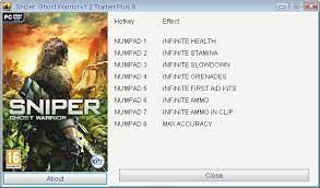 Unlock sniper ghost warrior serial numbers are presented here. Sniper Ghost Warrior Trainer 8 1 2 Grizzly Gamesread Com