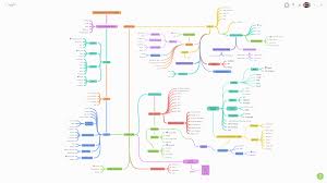 (rweb, ) transferred from south carolina on 5/14/2021. july 23, 2020: Ultimate Guide To Web Development In 2021 Beyond Roadmap 2021 Codestackr