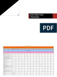 Published on 27 february 2018 modified on 28 may 2018 by abdul walik b yusuf 22638 downloads. Anggaran Harga Sistem Mekanikal Dalam Bangunan 2013