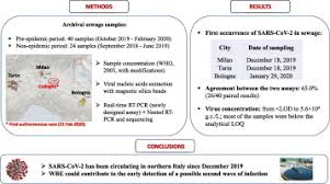 Though italian by origin, it is fast becoming popular in other countries like argentina, austria, peru, us, and mexico. Sars Cov 2 Has Been Circulating In Northern Italy Since December 2019 Evidence From Environmental Monitoring Sciencedirect