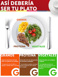 Pin De El Gourmet En Secretos Gourmet Comida Saludable Recetas Para Cocinar Nutricion