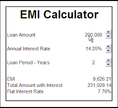 Emicalculator