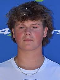 Air Force 2023 Football Commits