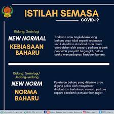 Places kuala lumpur, malaysia dewan bahasa dan pustaka malaysia. Cikgu Share Sumber Dewan Bahasa Dan Pustaka Malaysia Facebook