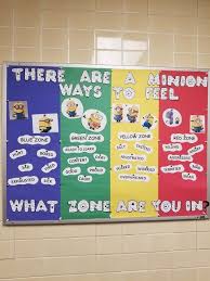 Elementary School Counselors Corner Minion Zones Of Regulation Display Zones Of Regulation Elementary School Counselor Elementary Counseling