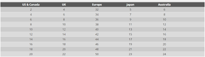 conversion shoes clothing size chart engineering plus