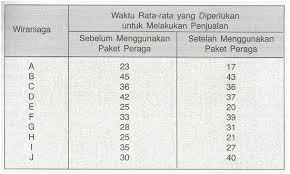 Richelyolanda1014 Latihan Soal Jilid 2