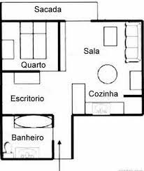 Desenho com giz na folha de lixaa tecnica de desenho com giz na folha de lixa é muito bonita, no entanto naodeve ser feita por 10. Projetos De Casas Simples 15 Modelos De Projeto Para Sua Obra
