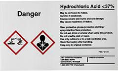 Within microsoft word, there is a simple program which helps you to position the print on labels accurately. Ghs Label Requirements And Example Brady