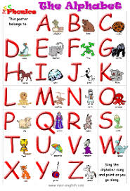 free phonics resources phonics flashcards phonics