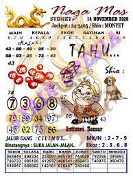 1 New Message Kode Syair Sydney 14 November 2020 Forum Syair Togel Hongkong Singapura Sydney
