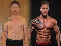 Trainers Behind Our Favorite Celebrities Fitness Body Goals Wink Report Contact your gym trainer on messenger. trainers behind our favorite