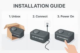 How to Use QY-45Y3-Q8W32 Model: Complete Usage Guide - TFOT
