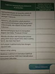 Maybe you would like to learn more about one of these? Catatan Informasi Gunakan Kata Atau Frasa Benda Nomina Seperti Contoh Tentang Rantai Makanan Di Brainly Co Id