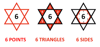 Image result for satan hates israel