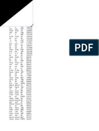 Anc All Count Txt Biotechnology Life Sciences