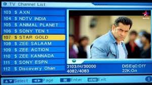 Full decoder for encrypted channels open box satellite receiver hd wifi. How To Unlock Scrambled Chanels Powervu Key Softcam How Hack Scrambled Channel 2021 Hindi Nghenhachay Net