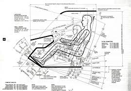 Pin By Anton Afa On Ergonomics Ergonomics
