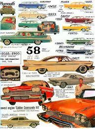 This plymouth vehicle model list includes photos of plymouth vehicles, along with release dates, body. 100 Plymouths Ideas Plymouth Mopar Plymouth Fury