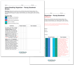 Faith asks him to stay, but goodman brown says he must leave, just for the evening. Young Goodman Brown Summary Analysis Litcharts