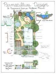 Permaculture Examples Design Google Searchpermaculture Design Examples Google Search Permaculture Design Permaculture Gardening Garden Design Plans