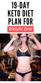 Pin On Keto