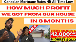 Will the canadian housing market crash in 2020? Housing Market Crash In Canada 2020 Youtube