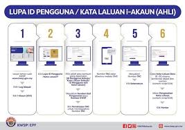 After you hear a few beeps, dial *99. Kwspmalaysia On Twitter 3 Did You Change Your Mobile Number 4 If The Mobile Number Is The Same Just Follow The Procedure To Reset Refer To The Attached Diagram For More Info
