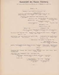 (1941, bad) » zur biografie. Stammliste Der Habsburger Wikiwand