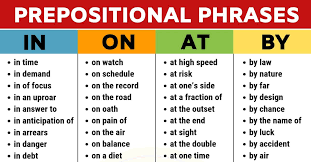 List of prepositional phrase examples in english. Prepositional Phrases List Of Prepositional Phrase Examples In English My English Tutors