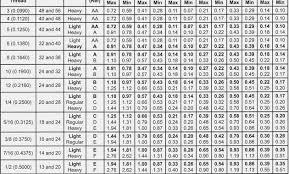 Tractor Tire Diameter Chart Tractor Tire Diameter Chart Tire