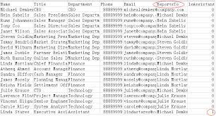 Create Organization Chart By Importing Data