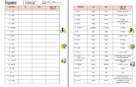 Spanish Irregular Verbs Chart Yo Ellos And English Translation