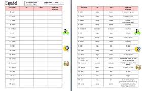 Spanish Irregular Verbs Chart Yo Ellos And English Translation