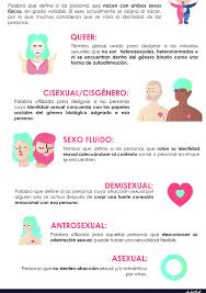 Im dreiländereck deutschland, tschechien und polen gelegen, bietet es optimale bedingungen für wanderfreunde, klettersportler sowie kurreisende. Https Www Phsalzburg At Files Ncoc Sexualp C3 A4dagogik Lou Magazin Gesamt Doppelseiten Pdf