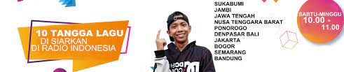 Tiktok cantik montok 2 tiktok karoke wesing artis wesing cover by endang mayang sari. 2tiktok Tiktok Cantik Montok By Kamal Agustian