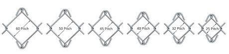 Chain link fence mesh and chain link fence pipe specifications. Chain Link Fabric Manufactured In House At Otter Fencing